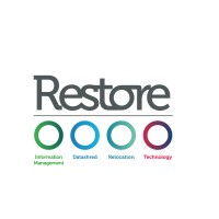 Restore plc