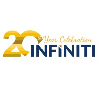 Infiniti Software Solutions Pvt. Ltd