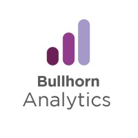 Bullhorn Analytics