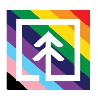 Redwood Software