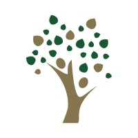 Parklands Care Homes