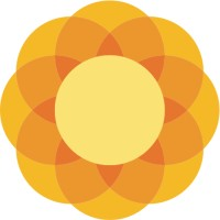 Birmingham Children's Trust